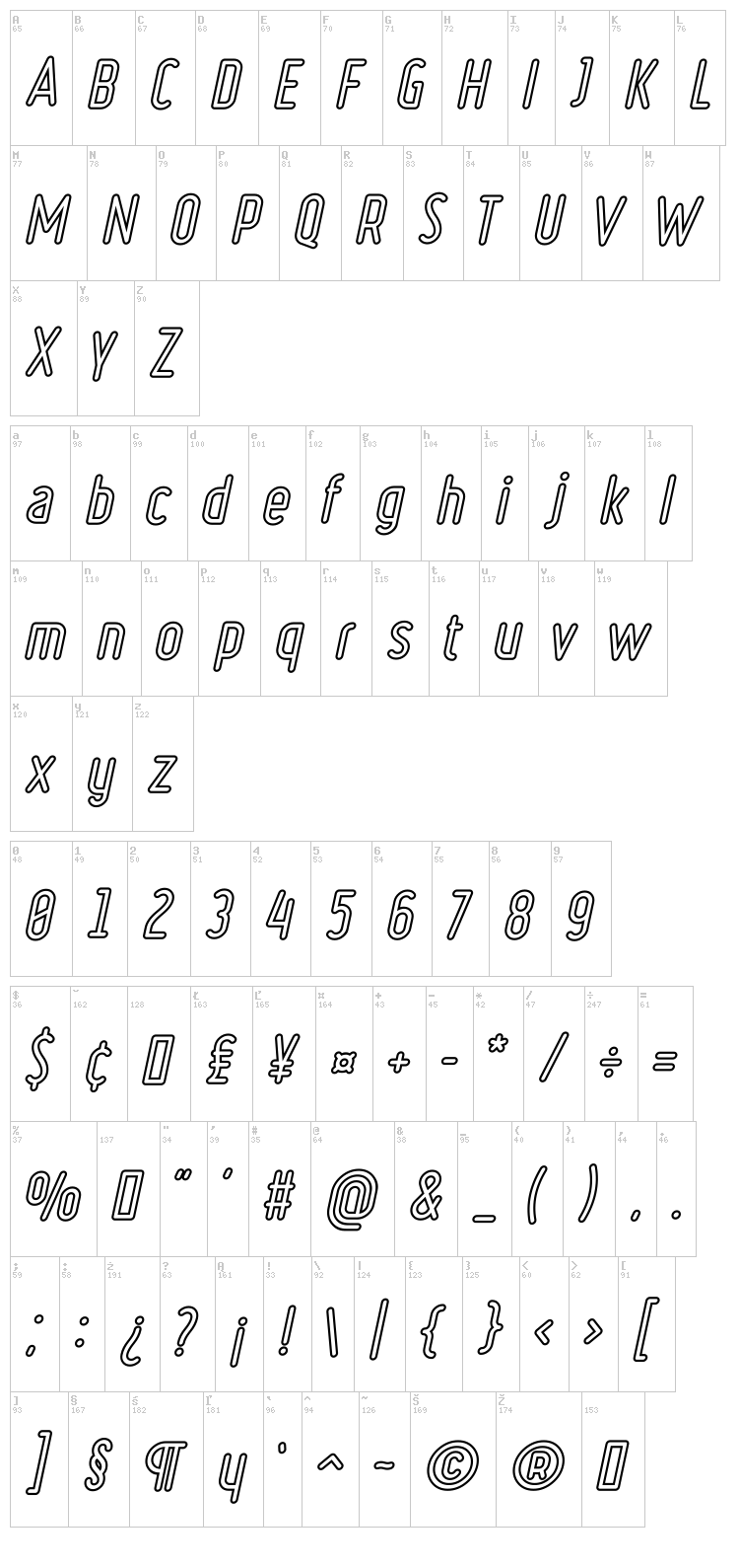 Ruler Volume font map